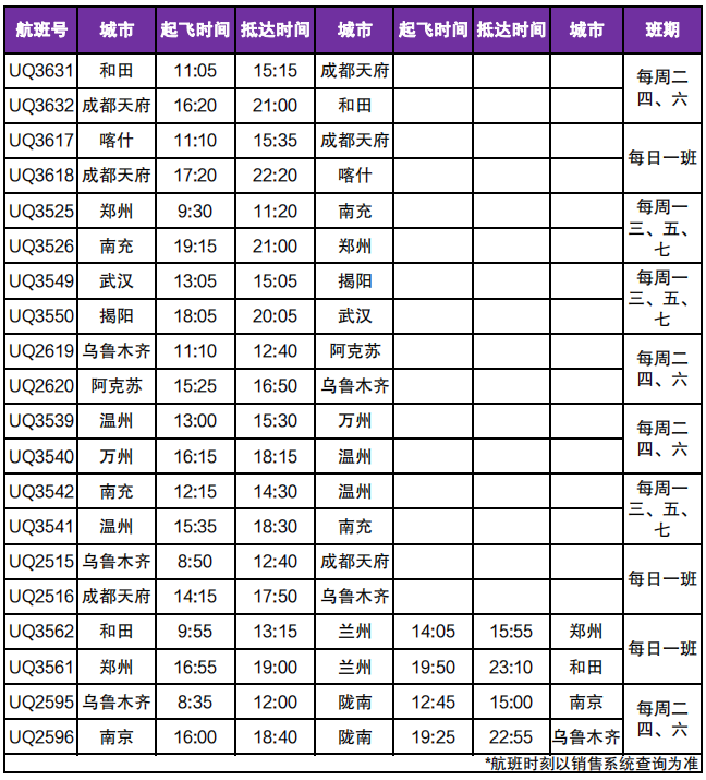 海航航空旗下乌鲁木齐航空优化航线部署，积极做好换季运行筹划