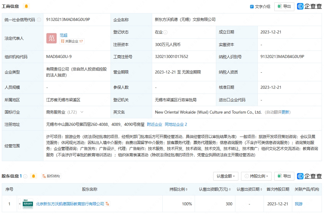 布局江苏文旅市场 新东方文旅在无锡、淮安成立新公司，深耕旅客票务代理服务